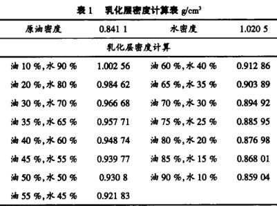 黯ܶӋ(j)