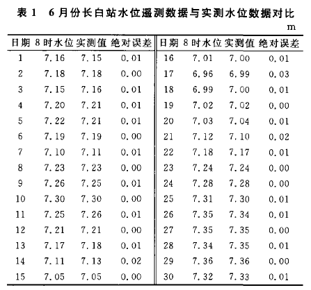 6 ·Lվˮλby(sh)cyˮλ(sh)